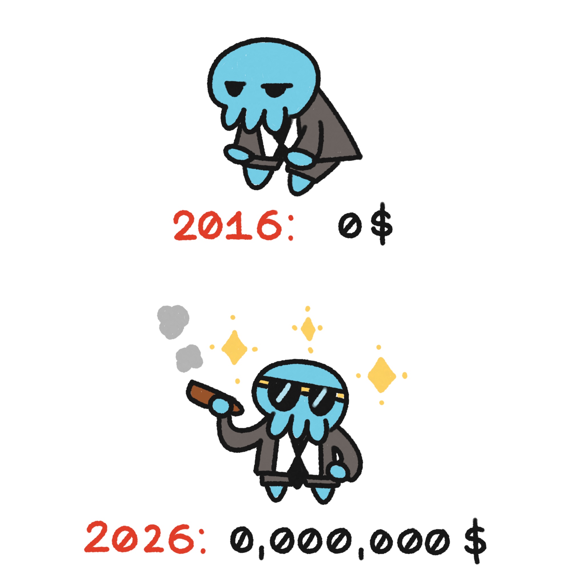 2016 2026